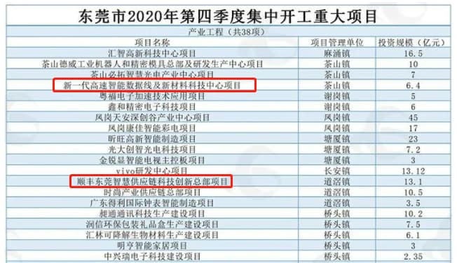 微信截图_20221202143817
